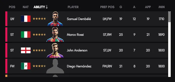 Table Header Preview